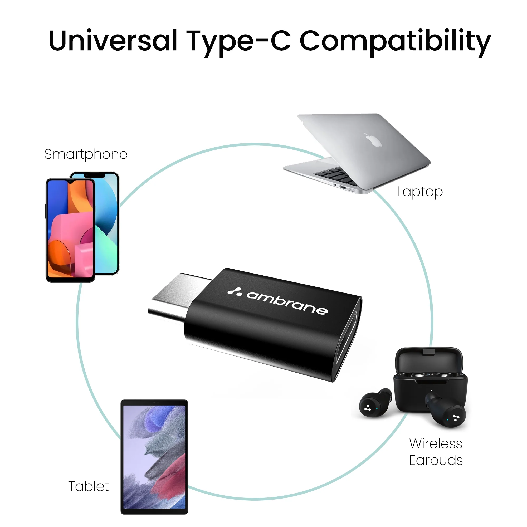 Type C to Micro USB OTG - Image 6