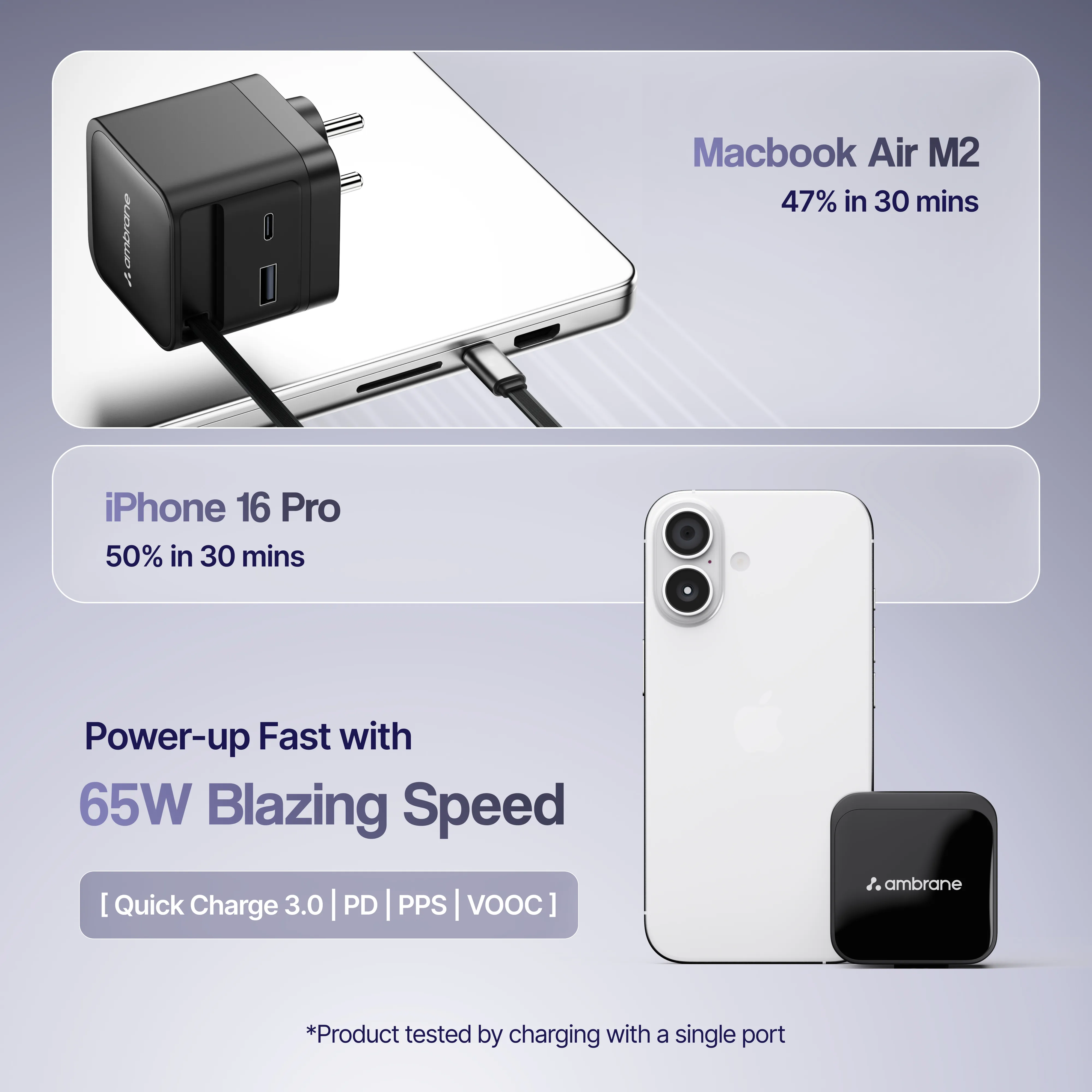 Charge R65 - Image 5
