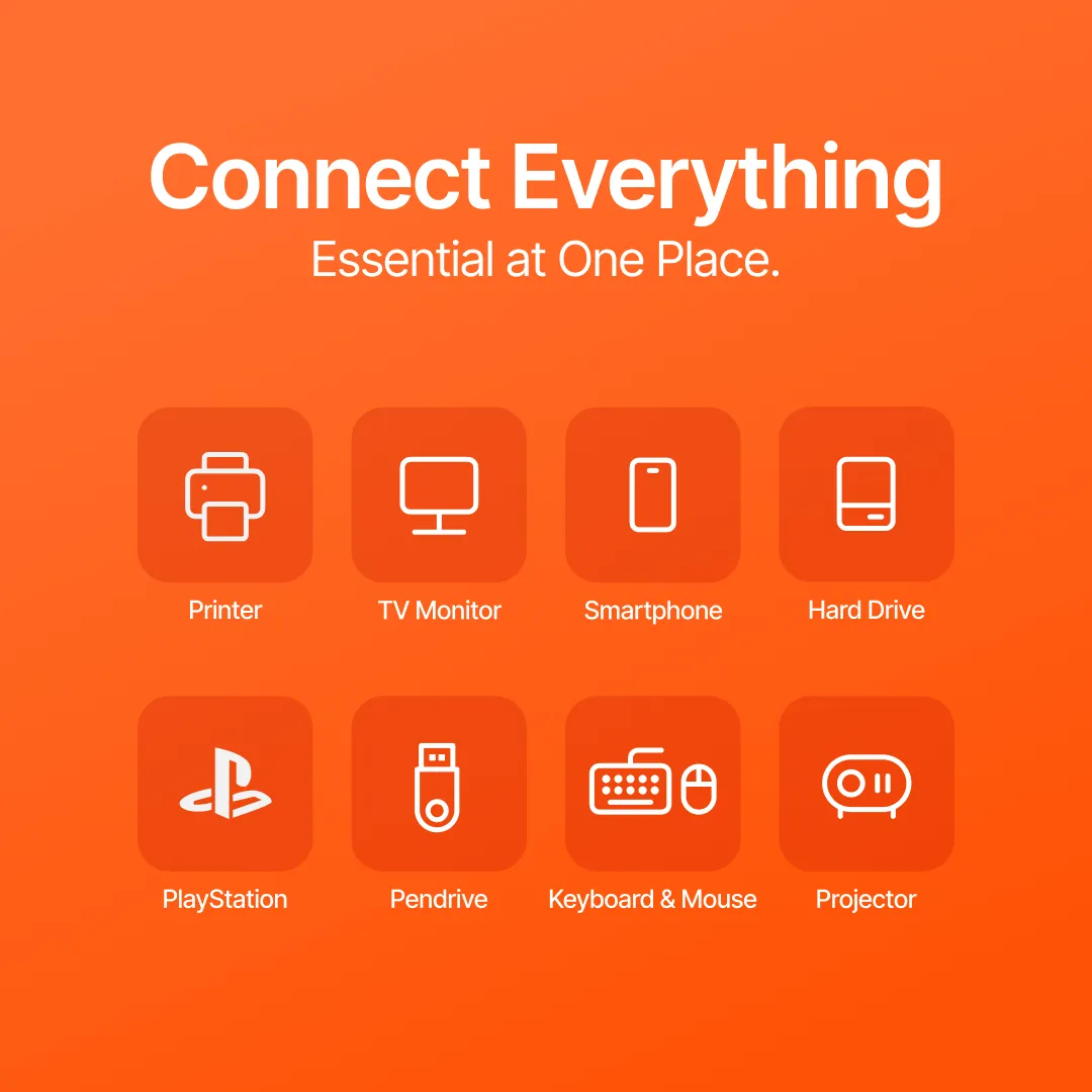 E-Hub 7i - Image 6