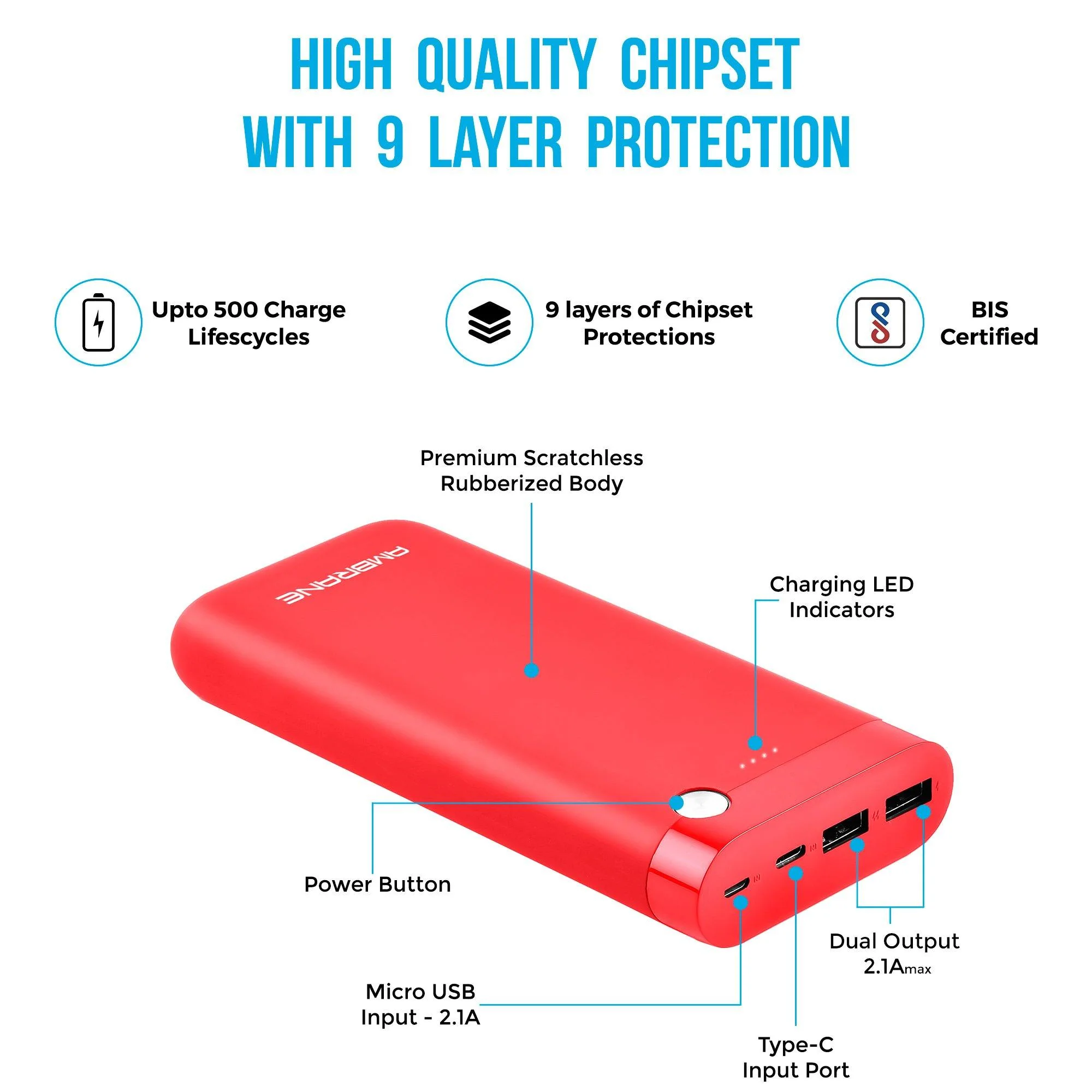 PP-20 - Red - Image 2